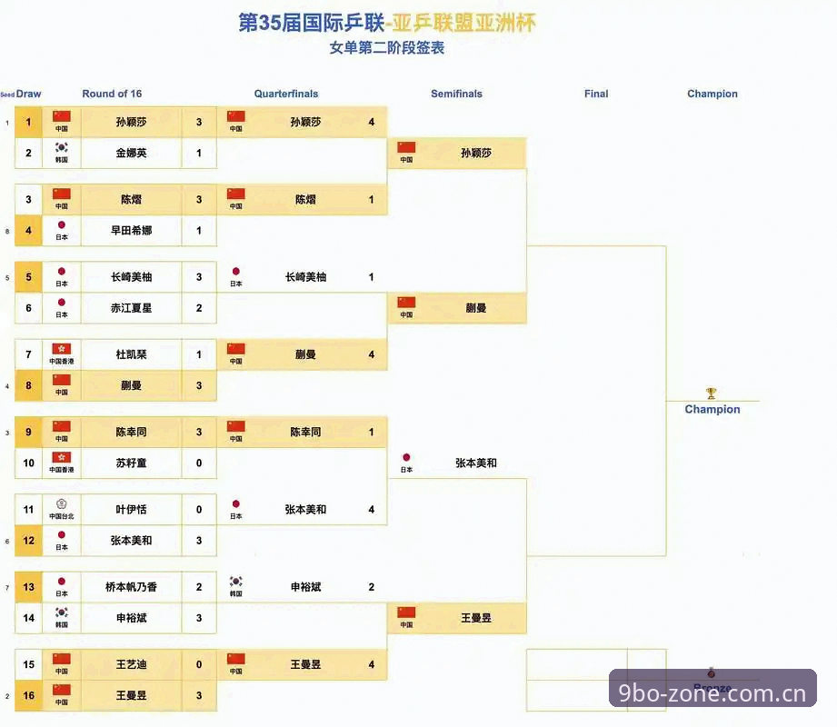 中国足协第三批禁足名单公布后，如何通过9博体育平台安全获取赛事信息？