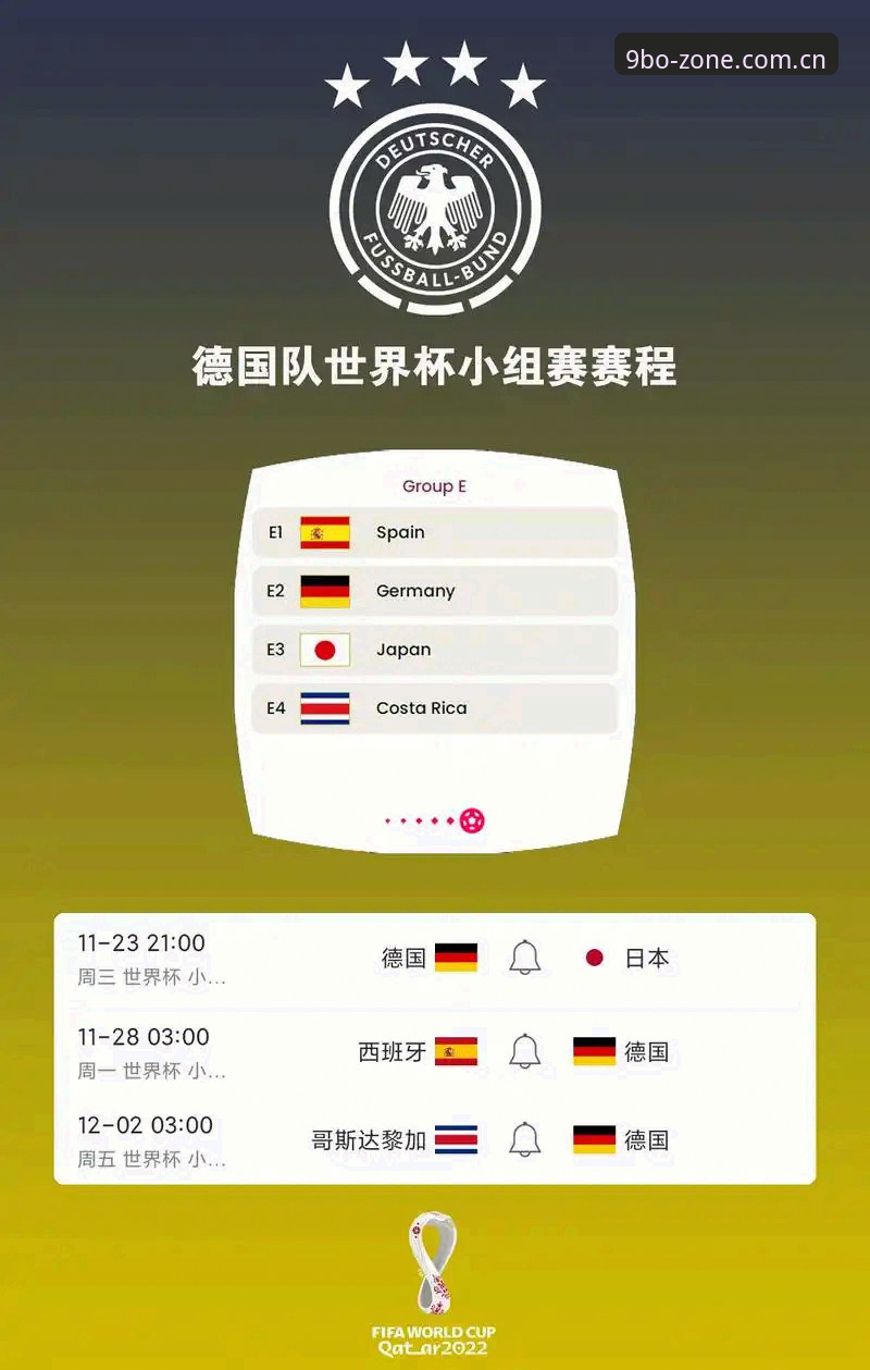 德国队世界杯大名单深度解析：诺伊尔回归与小将崛起