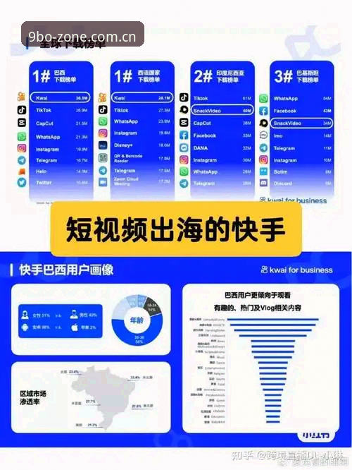 9博体育平台操作教程：从注册到下载2025最新版全流程指南